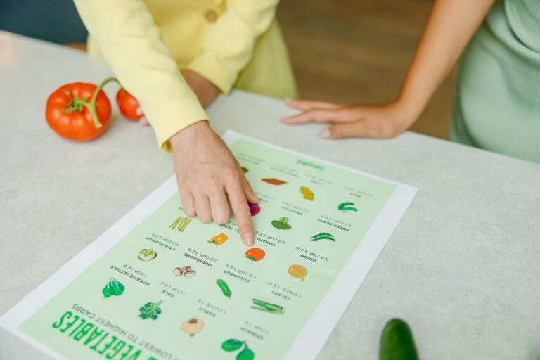 Companion Planting Chart: The Complete Guide with 50+ Plant Pairs - PermaEasy